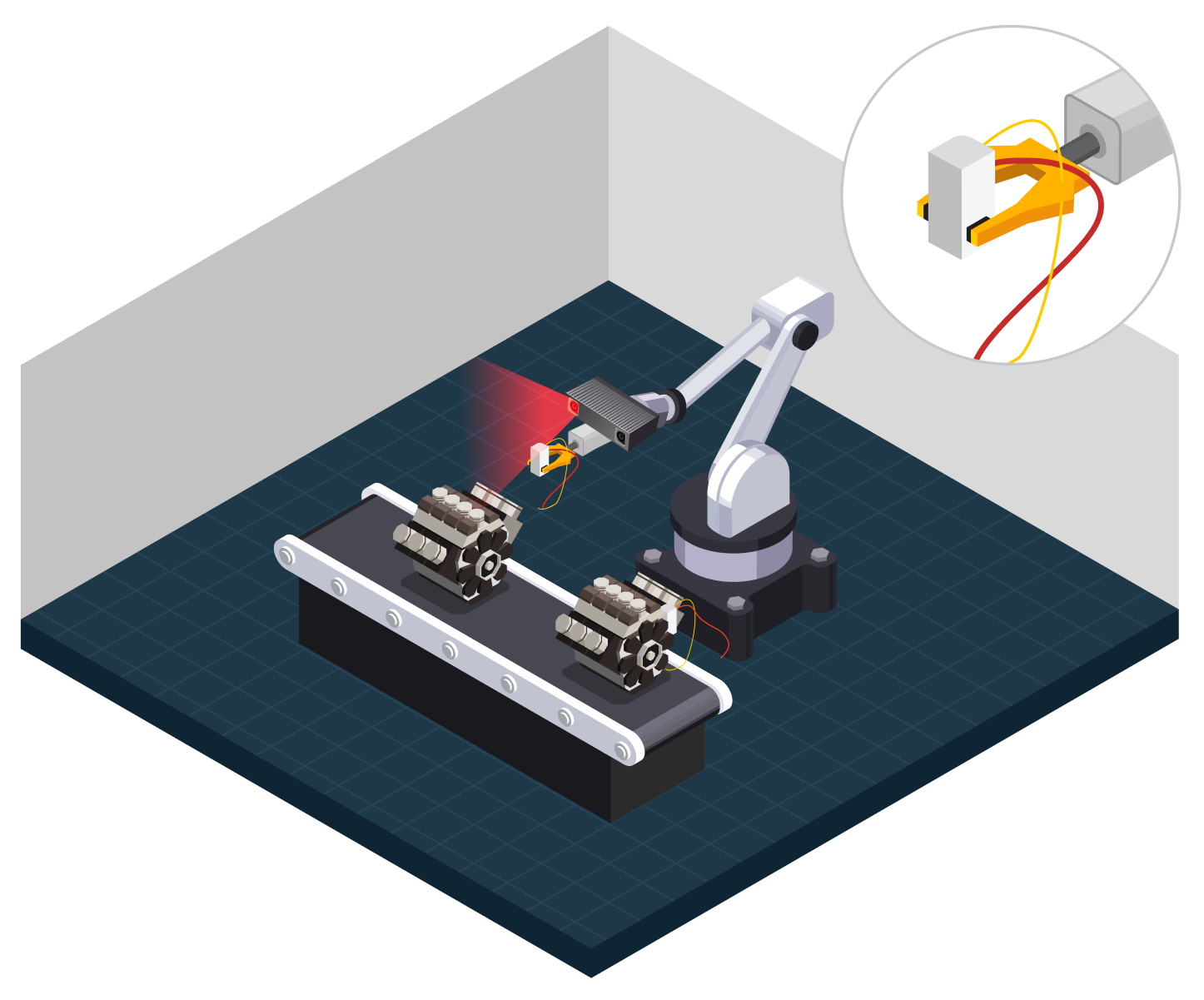 copick3d wiring